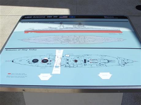 USS Arizona Memorial sign