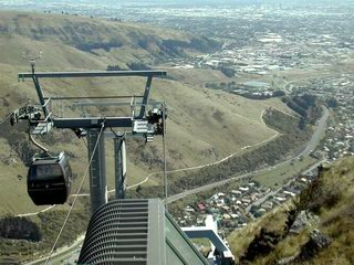 Christchurch New Zealand Gondola